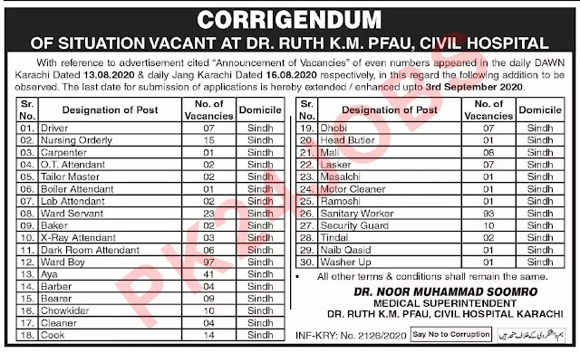 medicine company jobs in Karachi, medical jobs Karachi, jobs for doctors in Karachi,