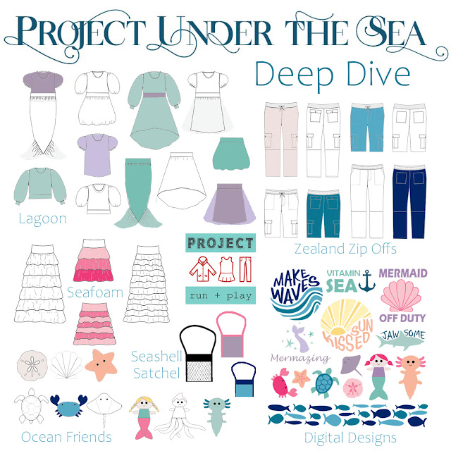 Project Under the Sea Deep Dive