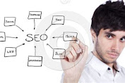 Teknik SEO Terbaru untuk Meningkatkan Peringkat Website Anda di Search Engine