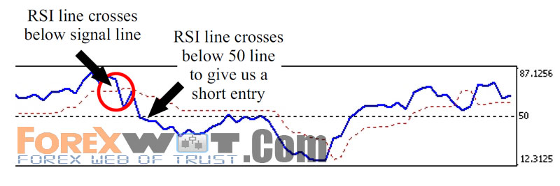 Shiva Krishnan Binary Options Repeat 90 Itm Simple Binary Options - 