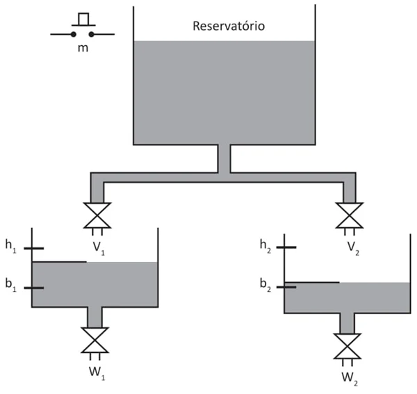 reservatório