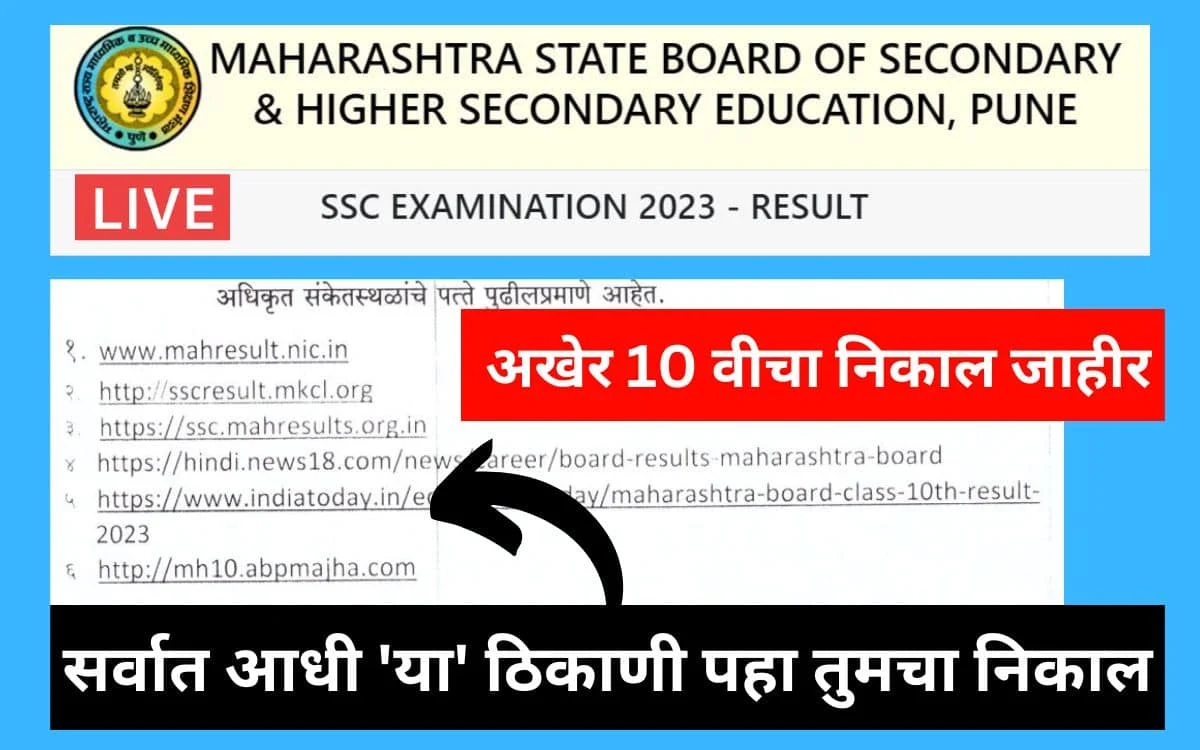 ssc result link