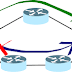 Pengertian, Karakteristik, Jenis - Jenis, Kelebihan dan Kekurangan RIP (Routing Information Protocol)