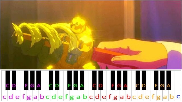 映画「君の名は」 ~ ”三葉のテーマ ” by Radwimps (Mitsuha Theme) Piano / Keyboard Easy Letter Notes for Beginners