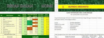 Aplikasi Olah Nilai Ijazah SD Terbaru 2016