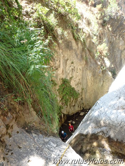 Barranco de Almanchares