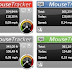 SuperEasy Mouse Tracker 1.0.1