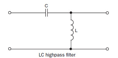 LC high pass filter