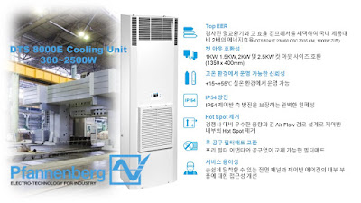 판넨베그 사이드마운트 고에너지 효울의 제어반에어컨 DTS8000E 시리즈