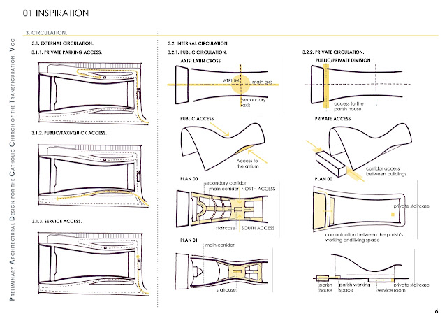 Structure drawings showing how it's made