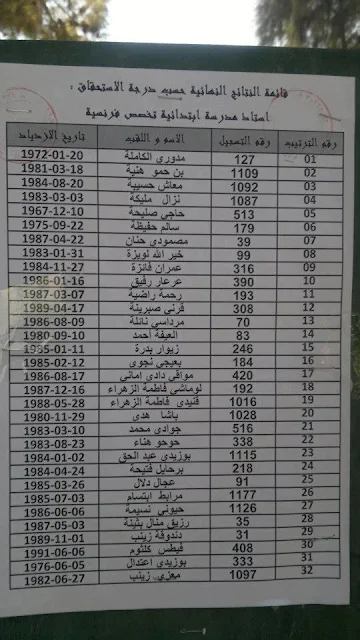 مسابقة توظيف الأساتذة و المعلمين لولاية بسكرة لسنة 2012 2013