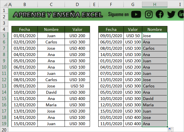 Como buscar datos con dos condiciones