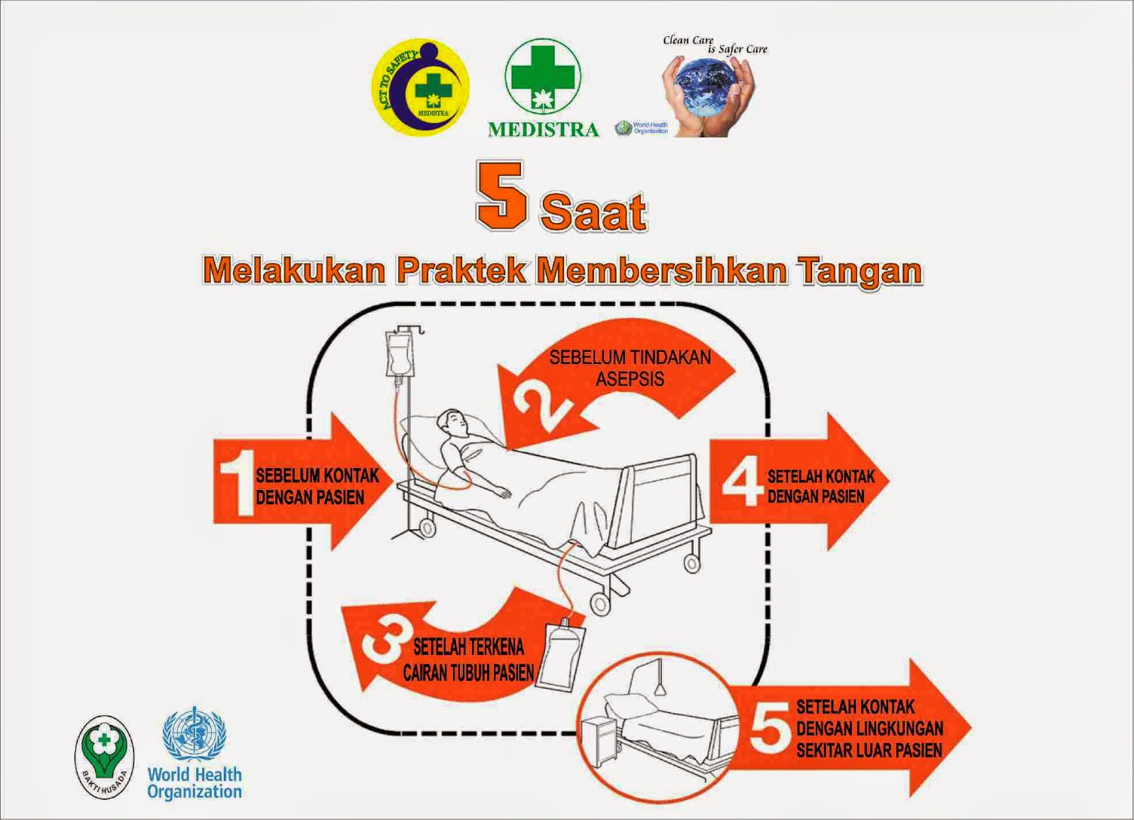 Animasi Cuci  Tangan  Terlengkap Dan Terupdate Top Animasi