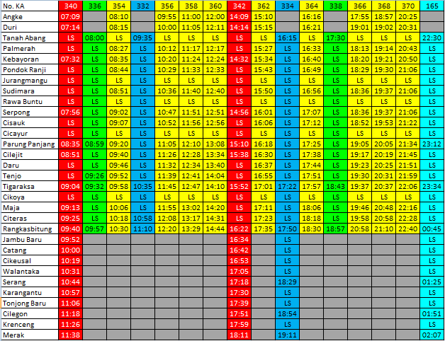  Sudah lama saya tidak posting di blog ini lagi semenjak banyak kesibukan yang menghampiri Jadwal Keberangkatan Kereta Api Lokal Rangkasbitung, Patas Merak, Rangkas Jaya, Kalimaya, dan Krakatau per 1 April 2015