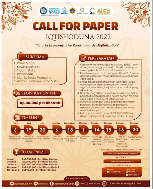 Call For Paper Iqtishoduna 2022