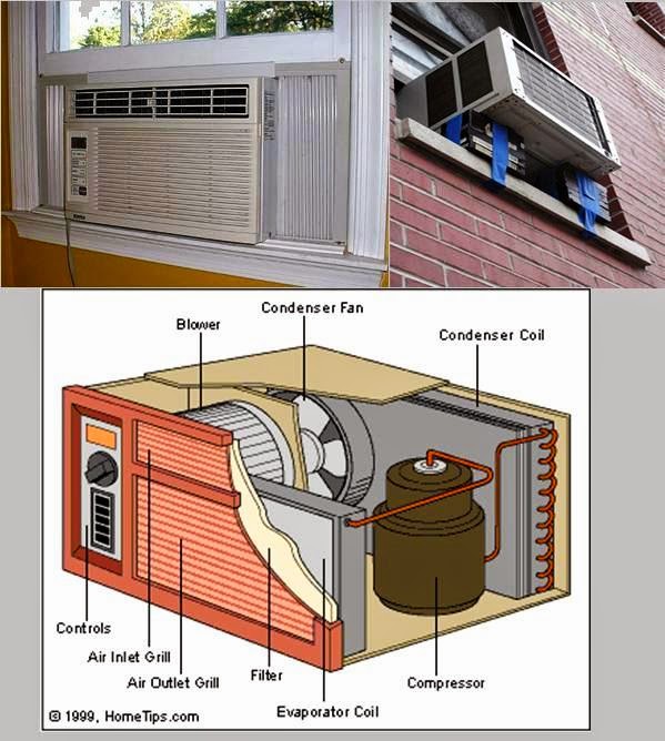 Electrical Wiring Diagrams for Air Conditioning Systems ...