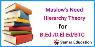 Maslow's Need Hierarchy Theory