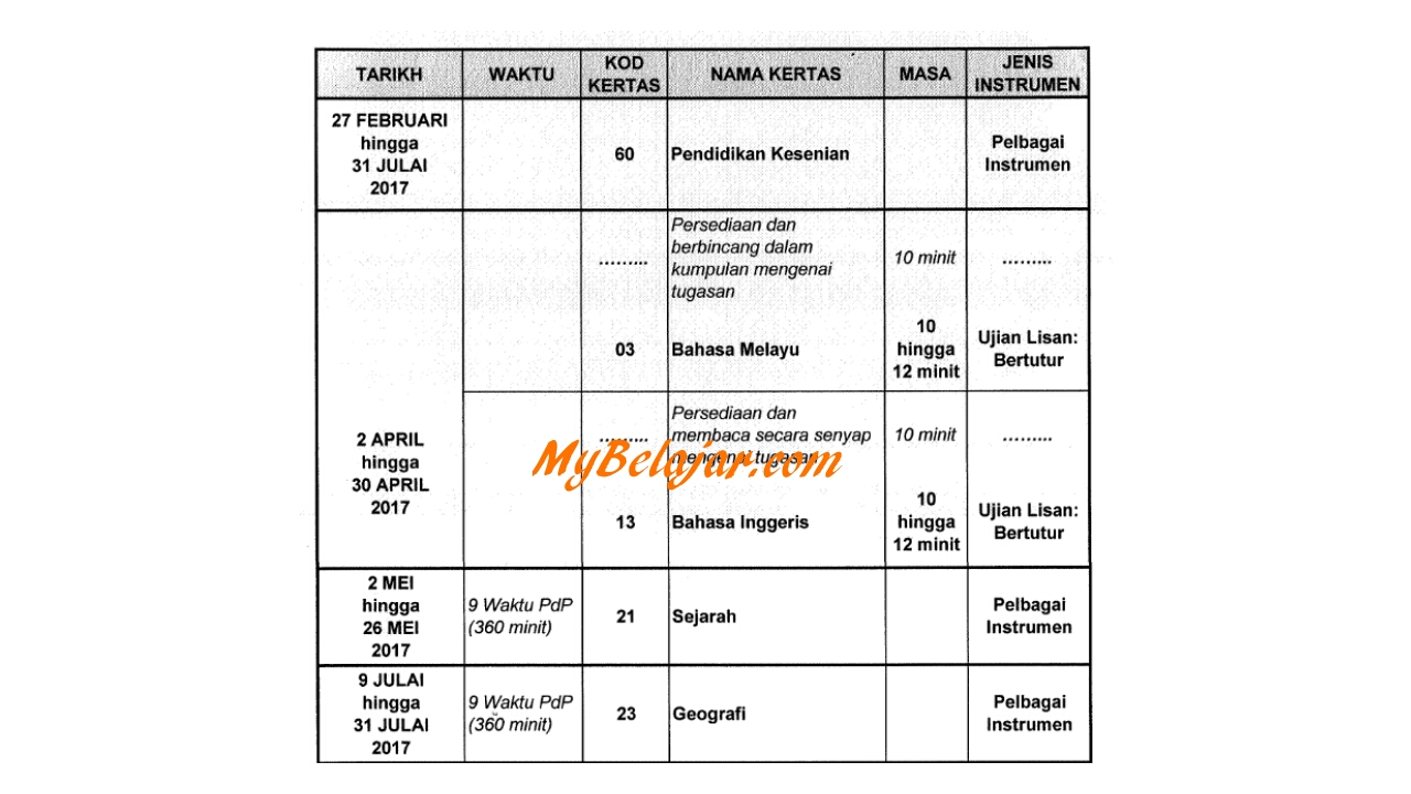 Jadual Waktu Peperiksaan PT3 2018 - MyBelajar