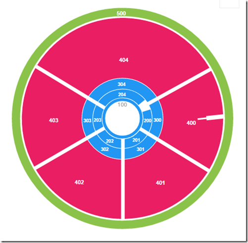 Mapa de Zonas para Alejandro Fernandez en Texcoco