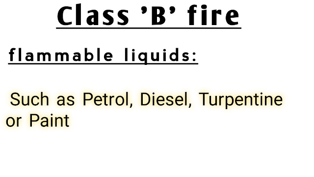 Fire Class B