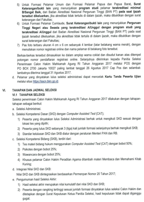 Contoh Surat Lamaran Kerja Swasta - Contoh SR