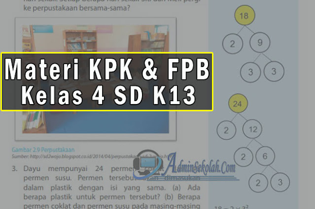 Materi dan Soal Latihan KPK dan FPB Kelas 4 SD Semester 1 Kurikulum 2013