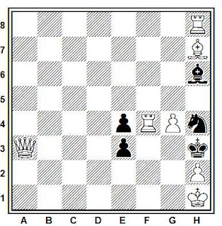 Problema de mate en 2 compuesto por Michel Caillaud (1º Premio, 1º T. T. Pat a Mat 1992-94)