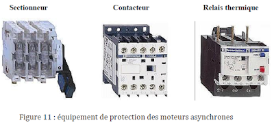 protection de moteur