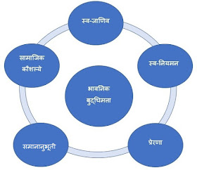 इमेज