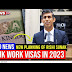 Additional Requirement for UK Skilled Workers Visa 2023 announced by Prime Minister Rishi Sunak