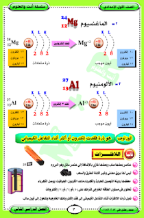 مذكرة علوم الصف الأول الإعدادى الترم الثانى