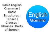 English Language Grammar, Parts of Speech, Basic Structures, Tenses, Clauses, Phrases, Active & Passive Voice, Direct & Indirect Speech, Kind of Grammar