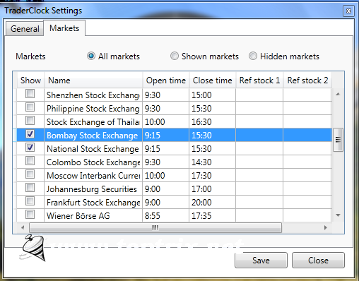 Track Opening and Closing Times Of All Stock Markets | TopTrix