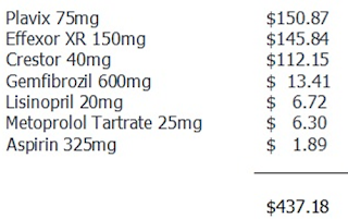 Prescription Prices