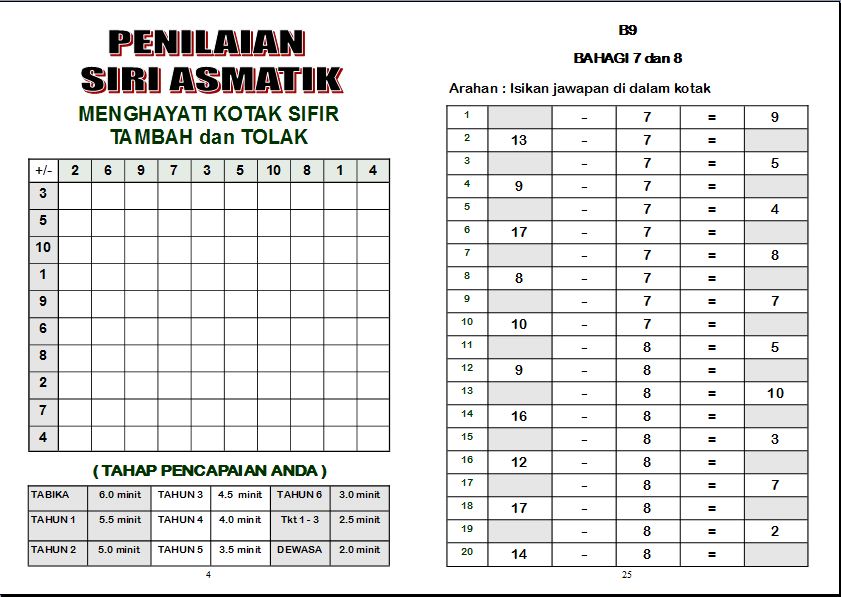 Labun Cikgu Lin: SOALAN ASAS "TAMBAH DAN TOLAK" UNTUK ANAK 