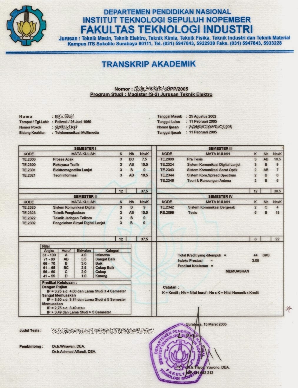 Contoh Transkrip Nilai Mahasiswa  Service Laptop