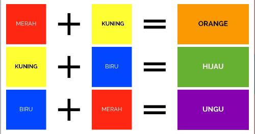  Contoh  Html Warna  Temblor En