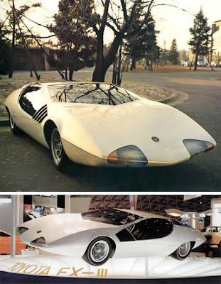 World Amazing Strangest Concept Car