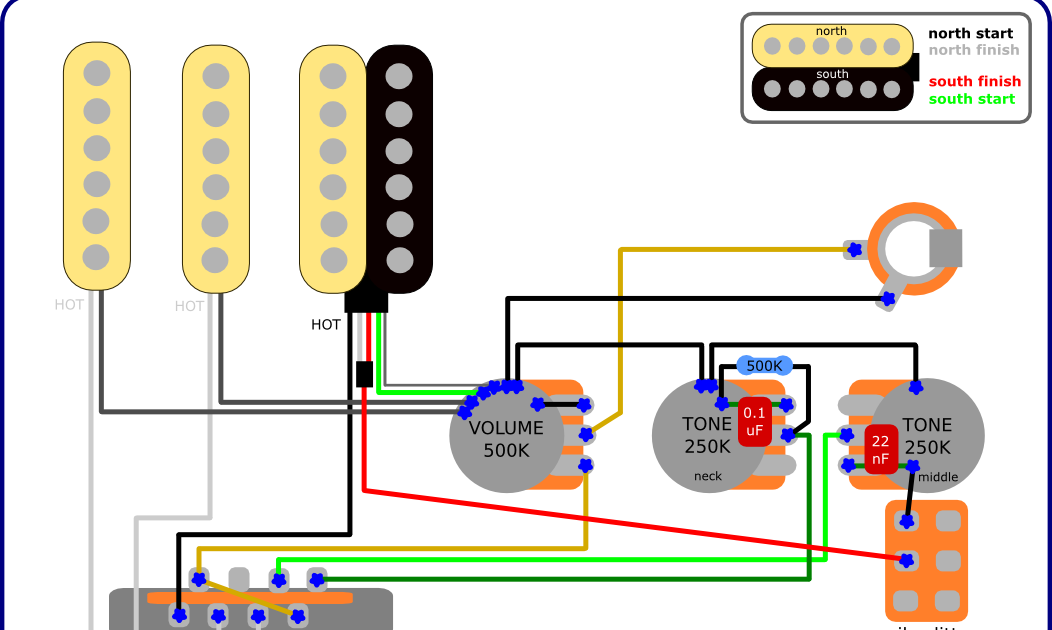 The Guitar Wiring Blog - diagrams and tips: Fat Strat Mod  