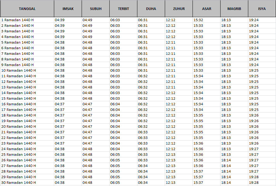 Jambi – Jadwal Imsakiyah 1440 H / 2019 M