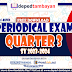 Grade 2 | 3rd Quarter Periodical Exam with TOS SY 2023-2024 , Free Download