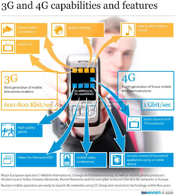 3G and 4G