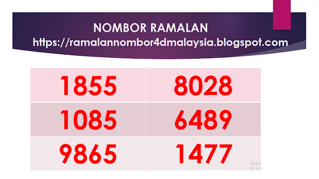 How to win 4D Prediction for TOTO 4D, Magnum 4D, Damacai 4D, Singapore 4D, cashSweep, Sandakan 4D