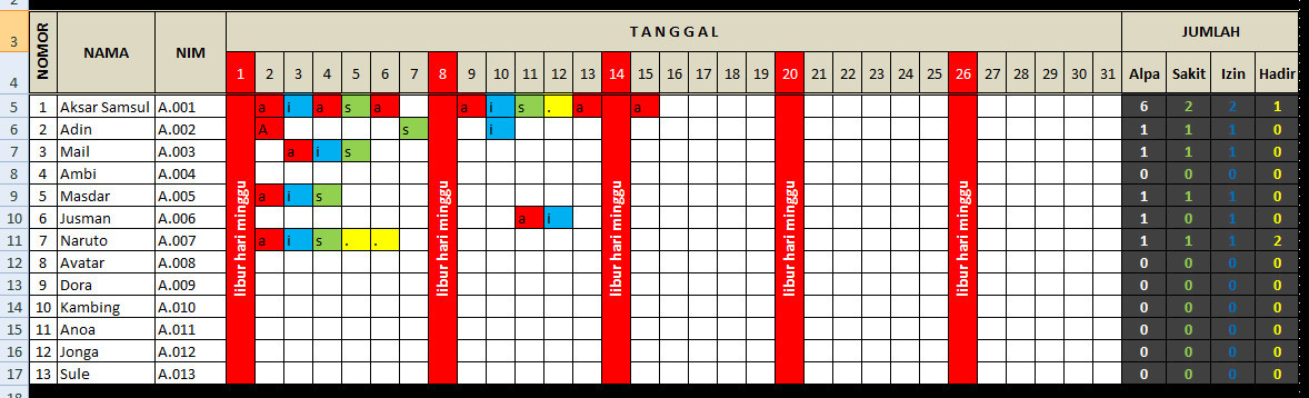 Tutorial Pembuatan Absensi Menggunakan Ms Excel 2007