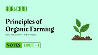 Organic farming | Unit 1 | Principles of Organic Farming - Notes | BSc Agriculture - 5th Semester