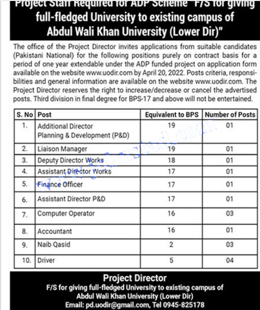 Abdul Wali Khan University Jobs 2022 – AWKUM jobs