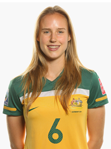 Ellyse Perry Hot Pictures