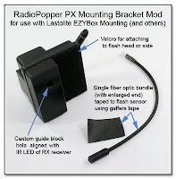 CP1024: RadioPopper PX Mounting Bracket Mod - Single Fiber Optic Bundle - Custom Guide Block