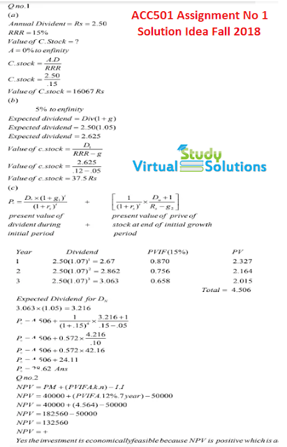 acc501 assignment no 1 solution sample preview fall 2018