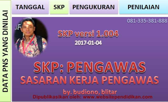 Download Aplikasi Excel Sasaran Kerja Pengawas Sekolah Jenjang SD Download Aplikasi SKP Pengawas Sekolah SD/SMP/SMA/SMK (Format Excel)